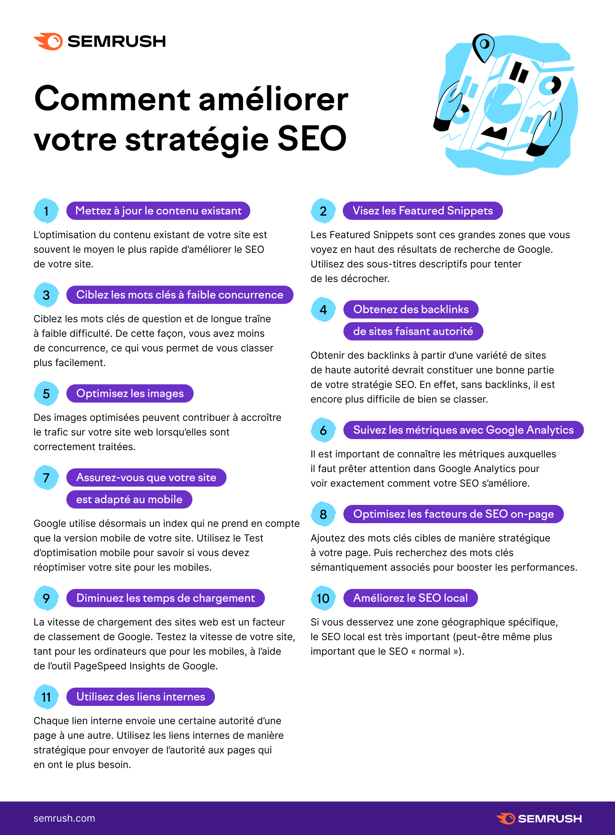 Booster votre SEO Guide pratique